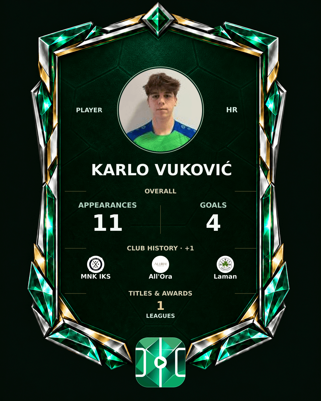 Karlo Vuković's PLAYGRND profile graphic