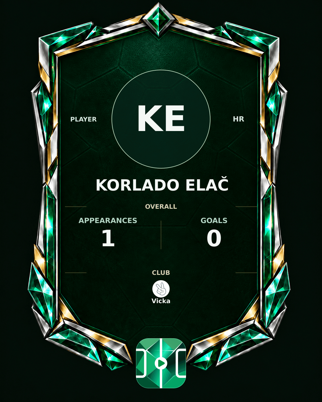 Korlado Elač's PLAYGRND profile graphic