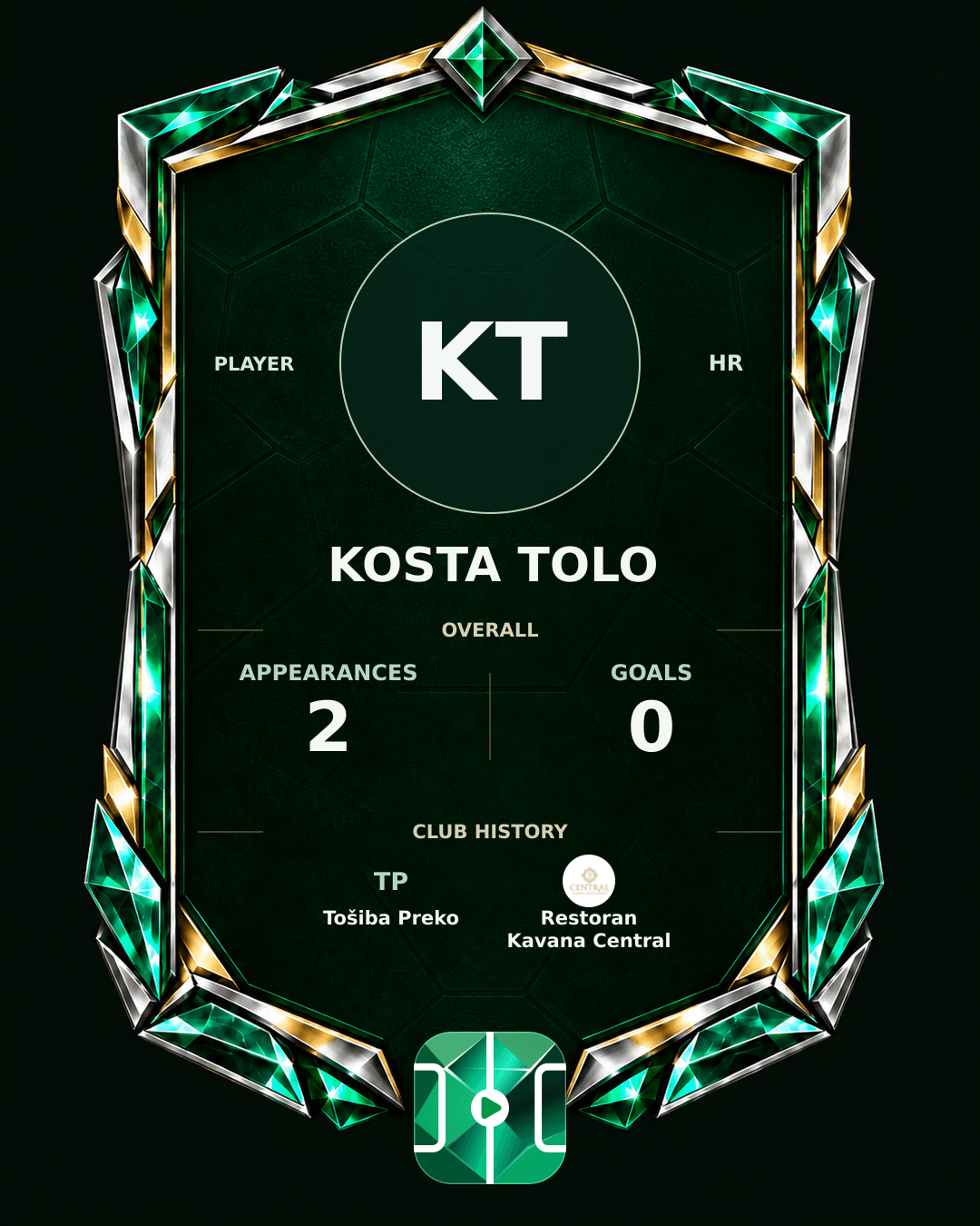 Kosta Tolo's PLAYGRND profile graphic
