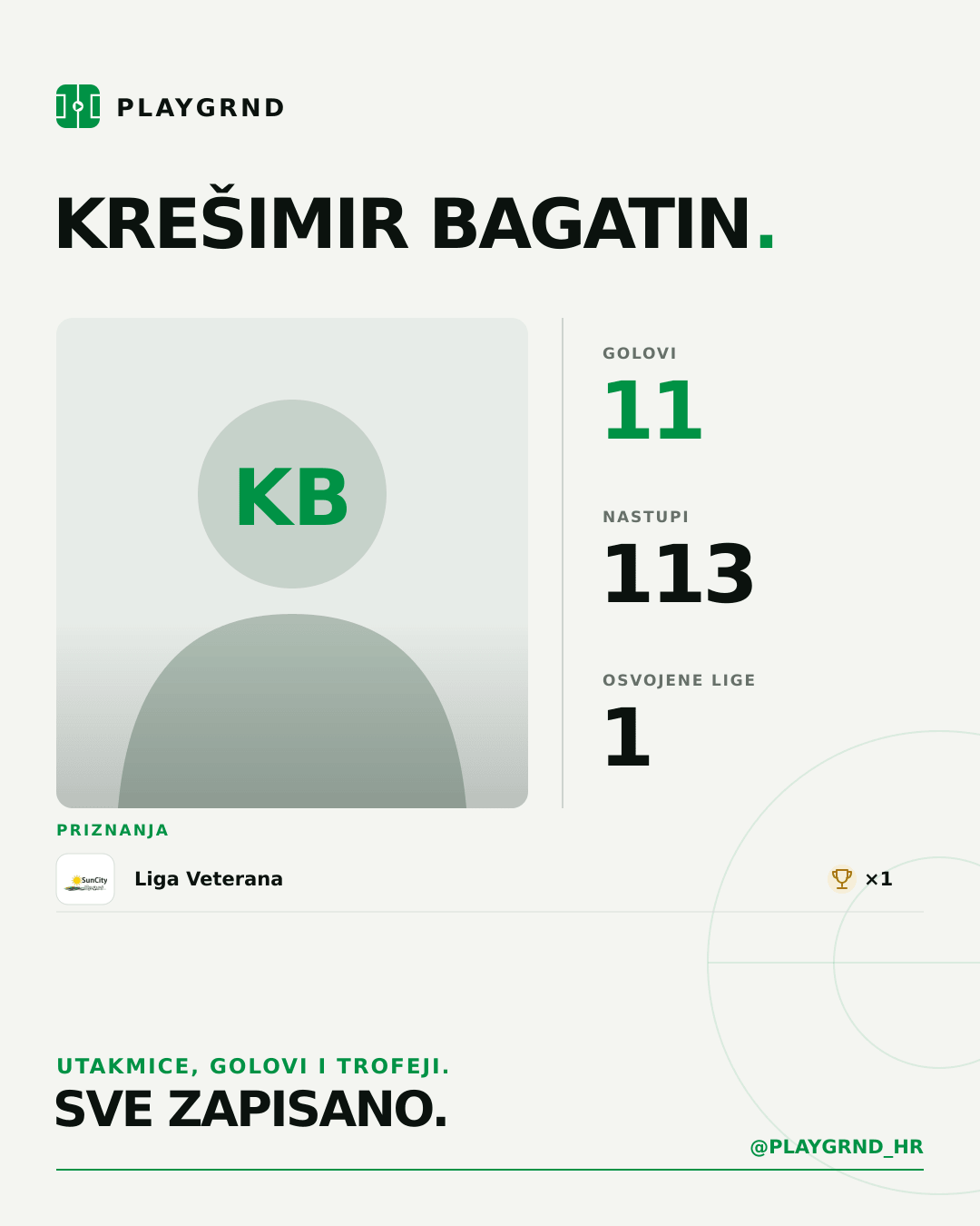 PLAYGRND grafika profila Krešimir Bagatin