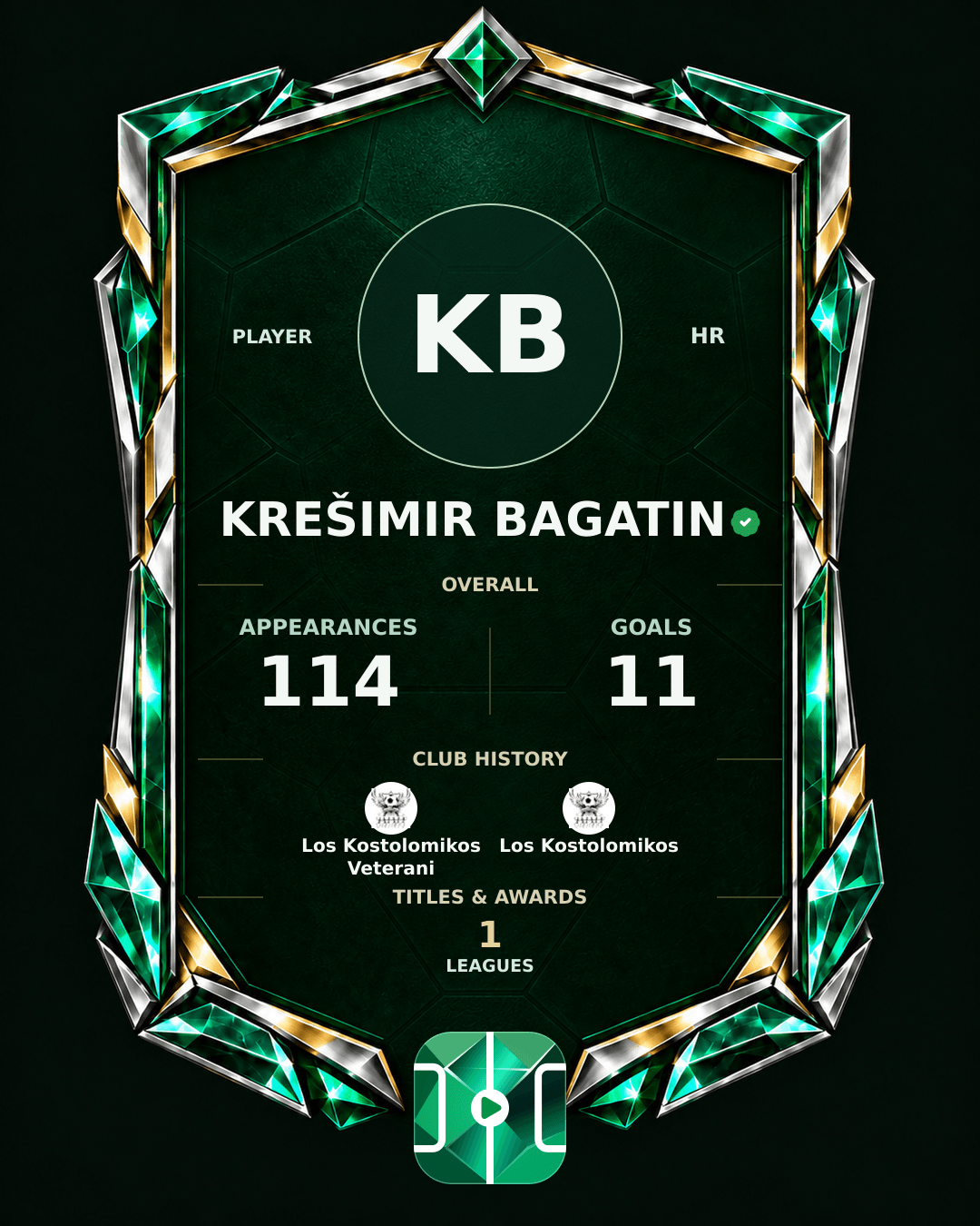 Krešimir Bagatin's PLAYGRND profile graphic