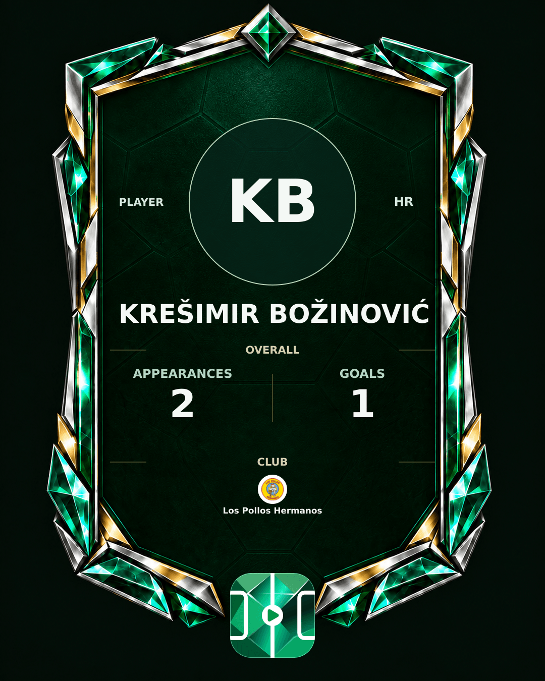 Krešimir Božinović's PLAYGRND profile graphic
