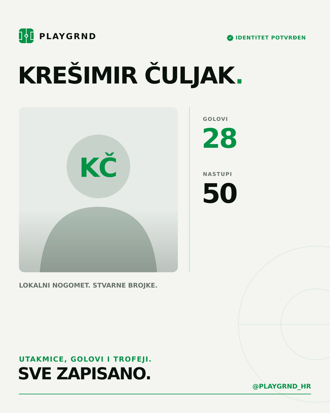 PLAYGRND grafika profila Krešimir Čuljak