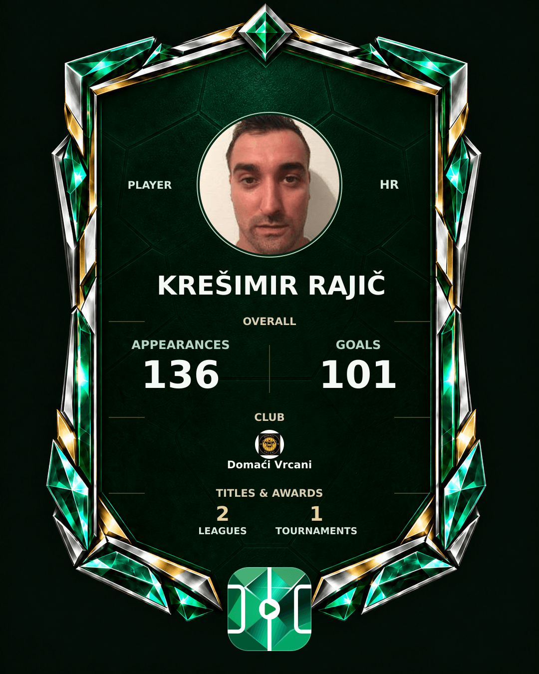 Krešimir Rajič's PLAYGRND profile graphic