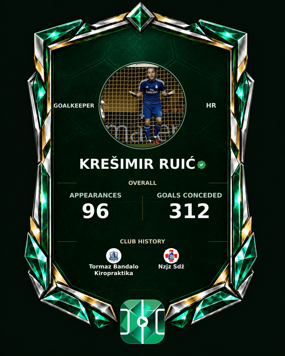 Krešimir Ruić's PLAYGRND profile graphic