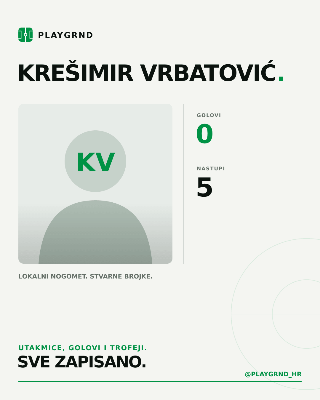 PLAYGRND grafika profila Krešimir Vrbatović