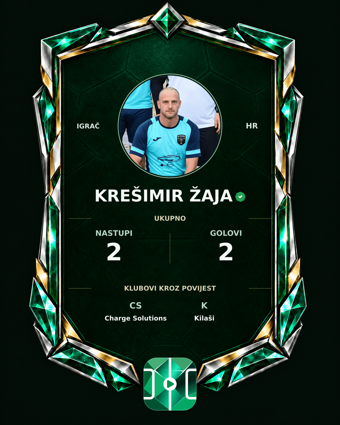 PLAYGRND grafika profila Krešimir Žaja