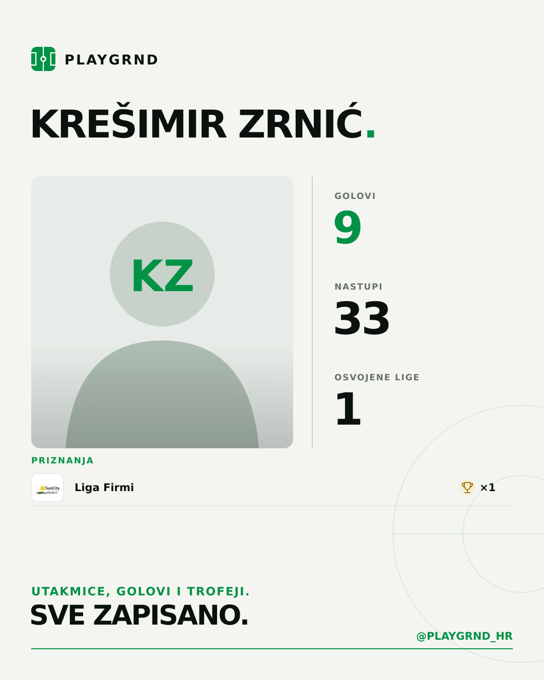 PLAYGRND grafika profila Krešimir Zrnić