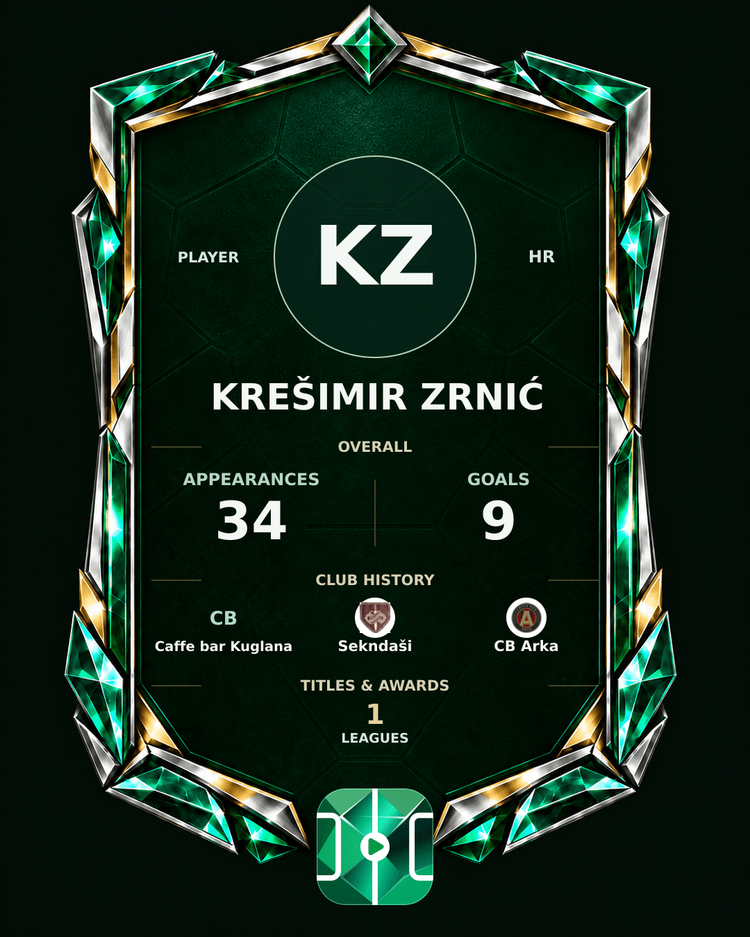 Krešimir Zrnić's PLAYGRND profile graphic