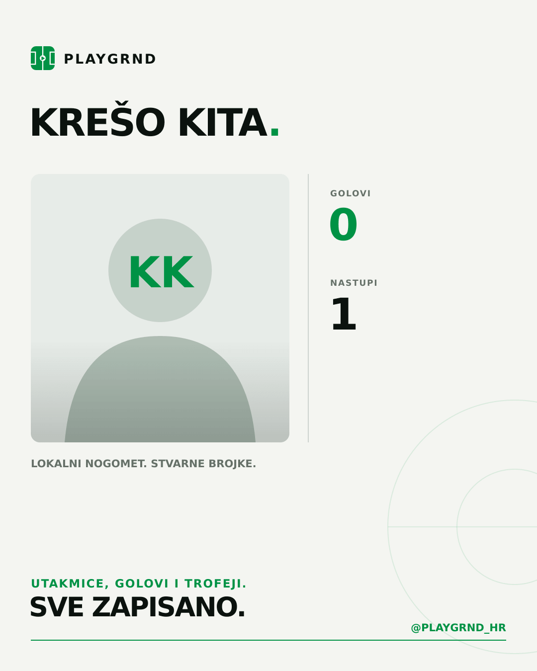 PLAYGRND grafika profila Krešo Kita