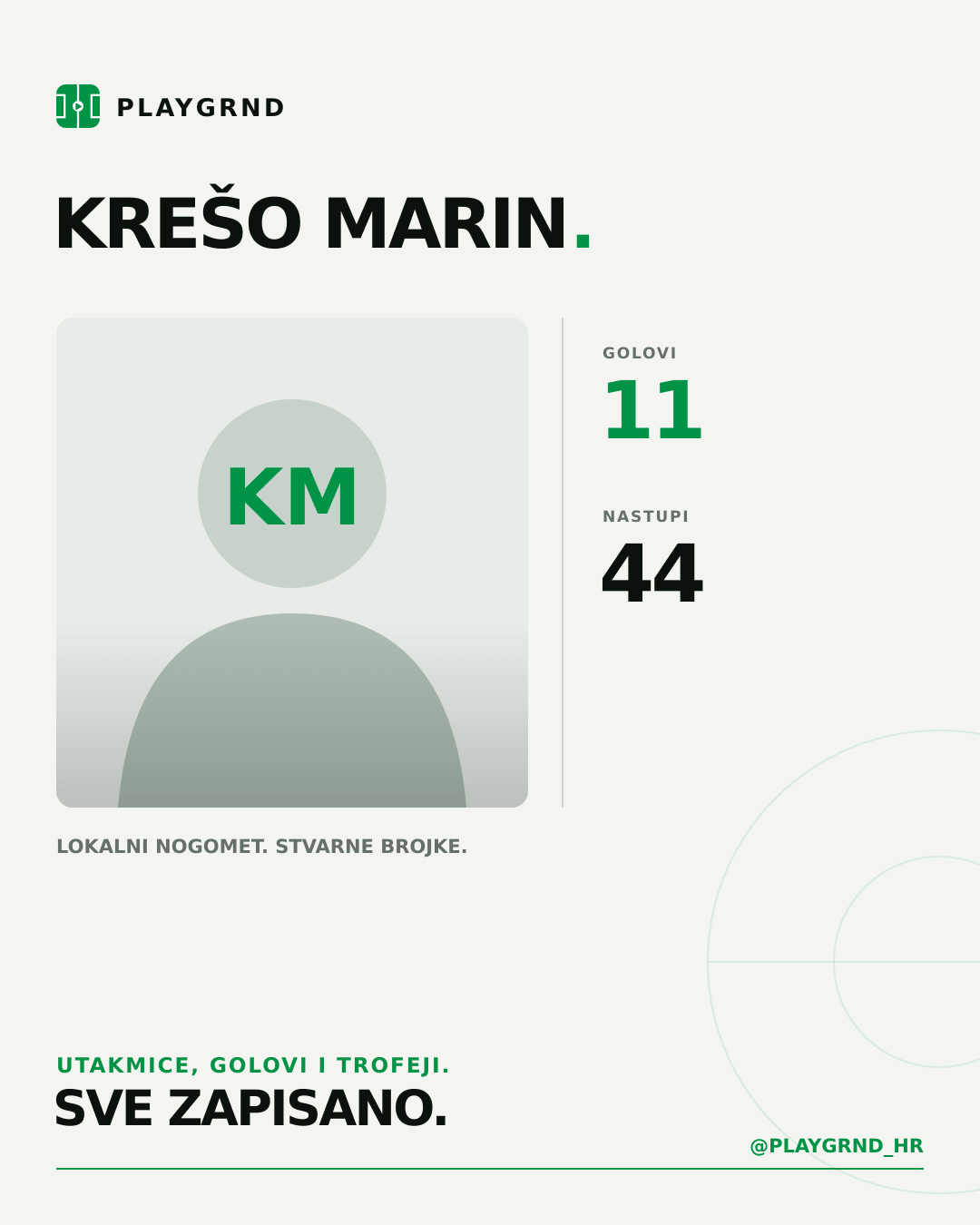 Krešo Marin's PLAYGRND profile graphic