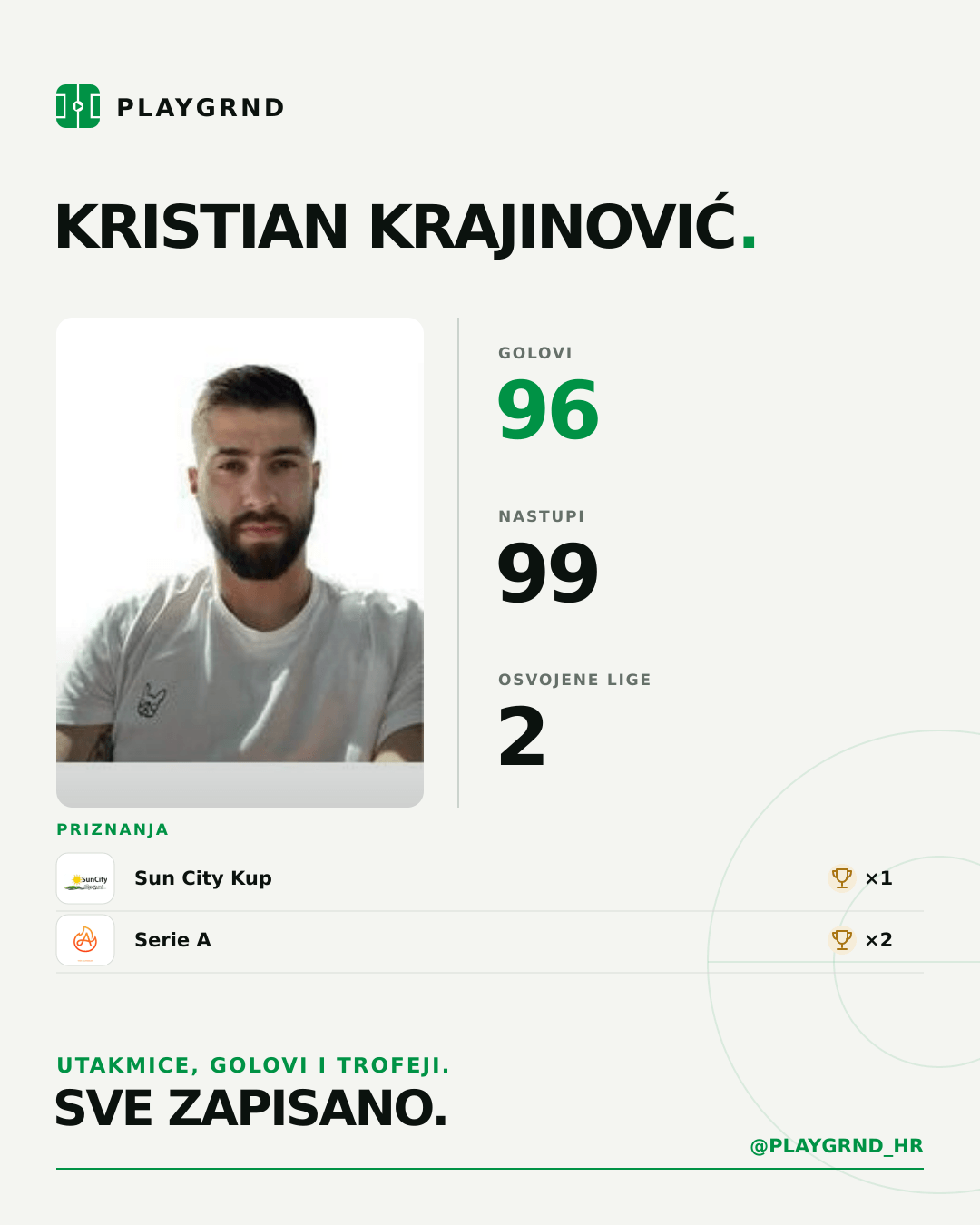 PLAYGRND grafika profila Kristian Krajinović