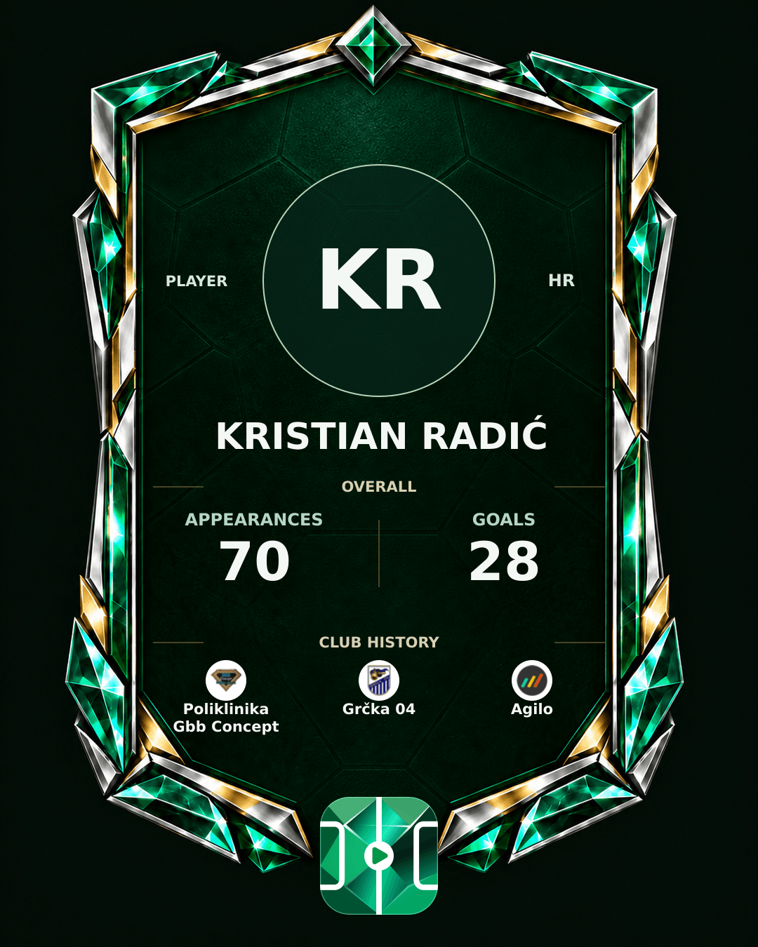 Kristian Radić's PLAYGRND profile graphic