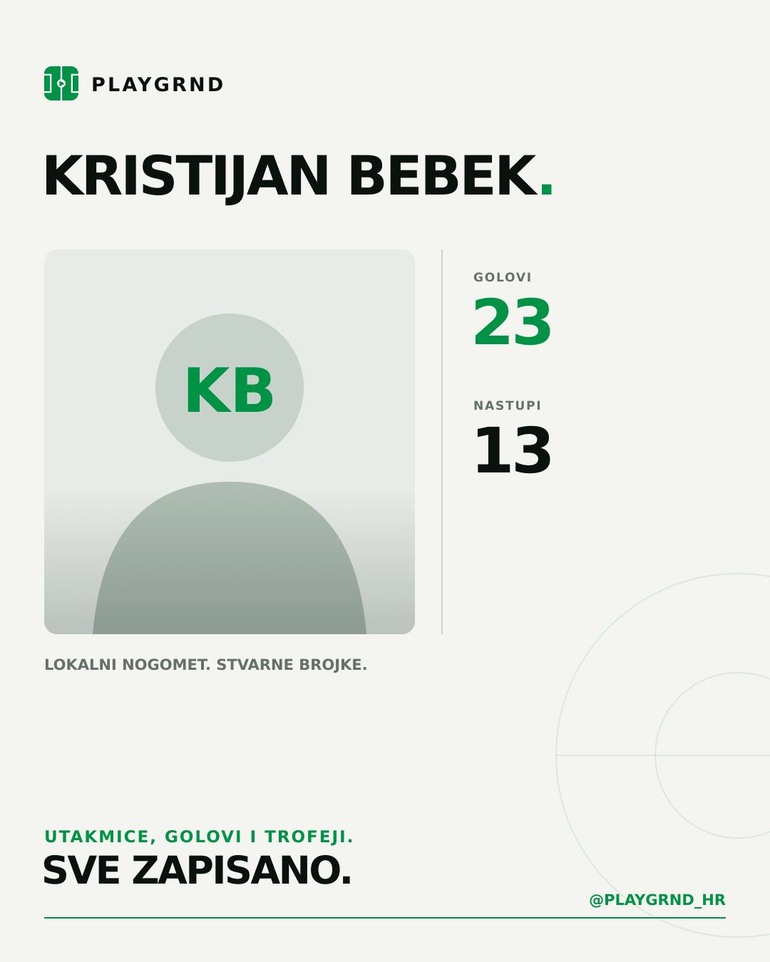 Kristijan Bebek's PLAYGRND profile graphic
