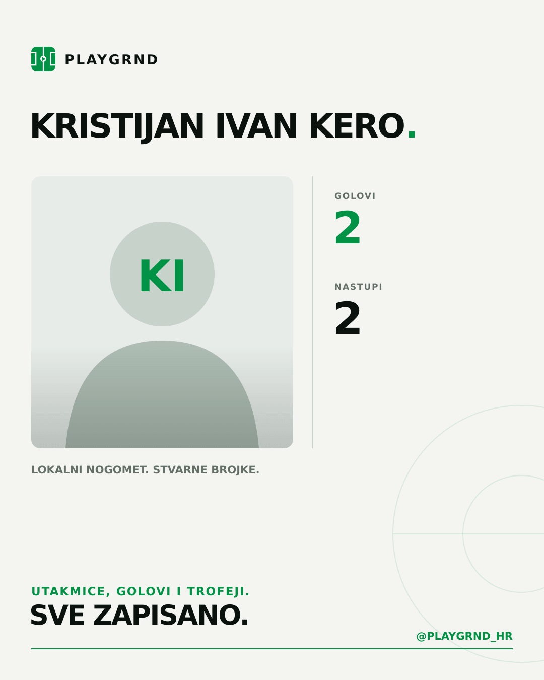 PLAYGRND grafika profila Kristijan Ivan Kero