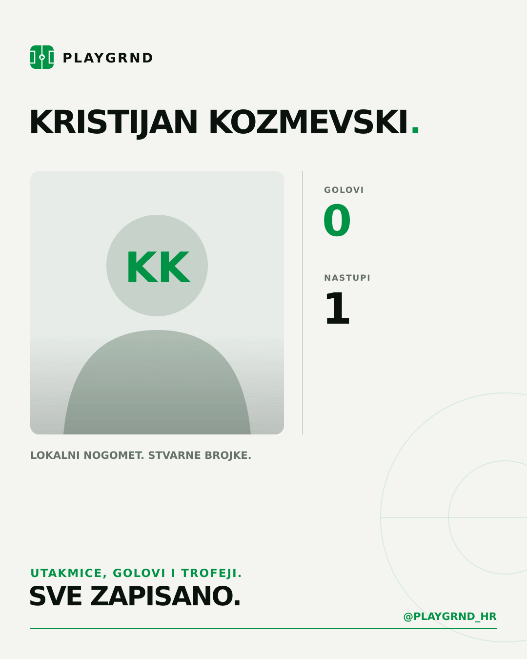 PLAYGRND grafika profila Kristijan Kozmevski