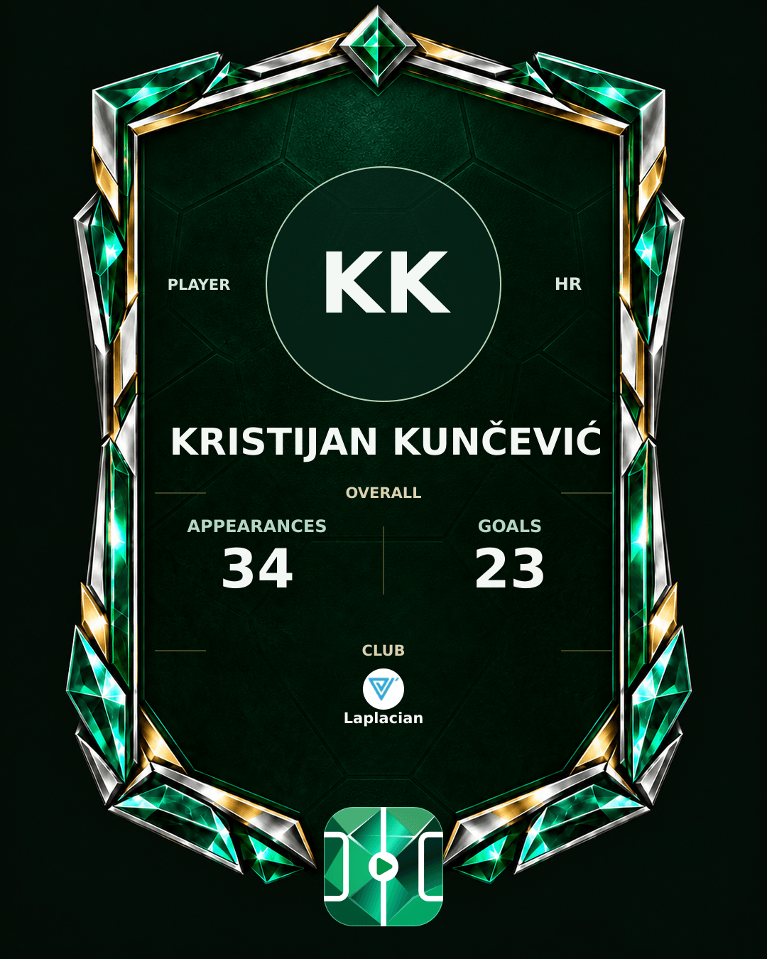 Kristijan Kunčević's PLAYGRND profile graphic