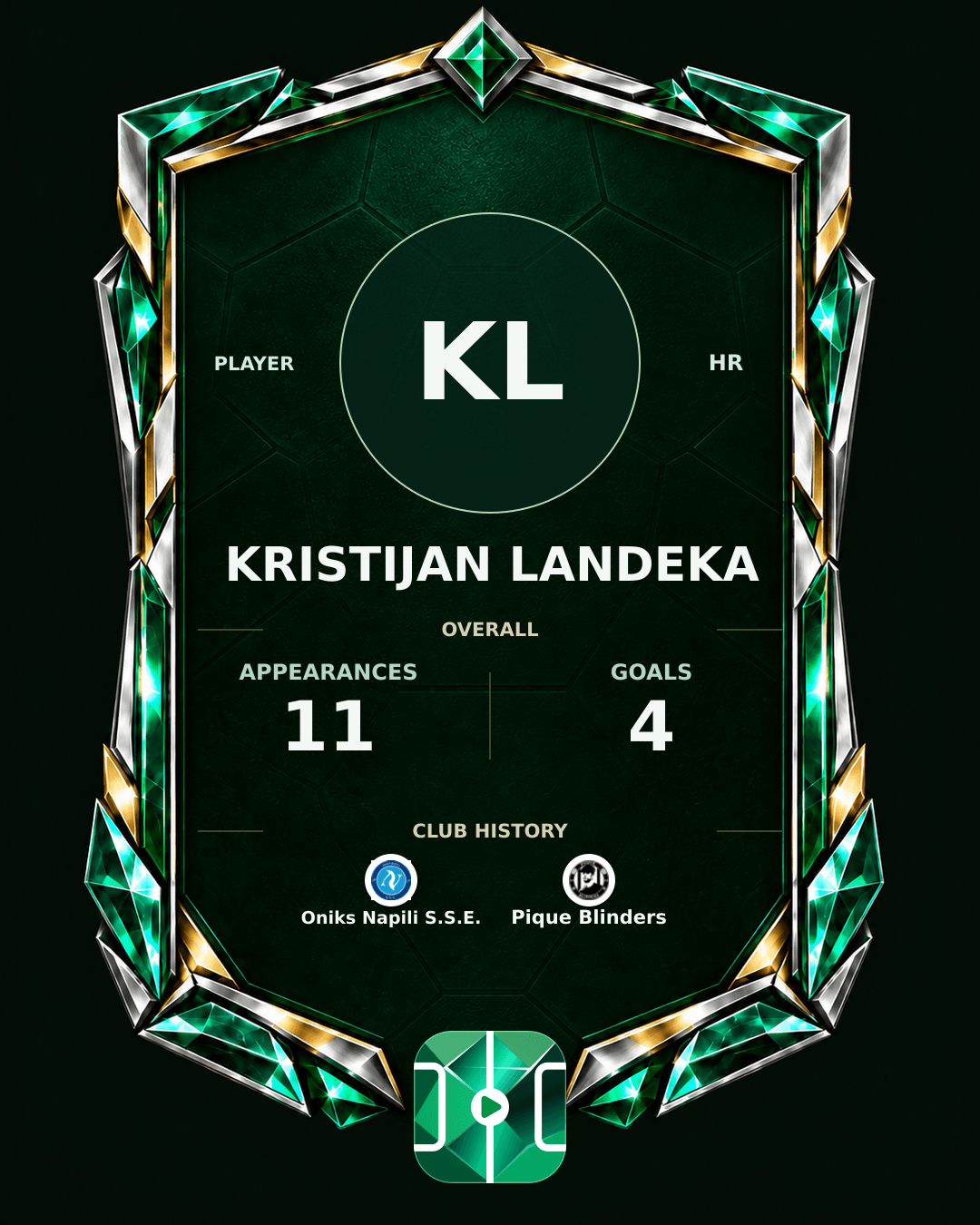 Kristijan Landeka's PLAYGRND profile graphic