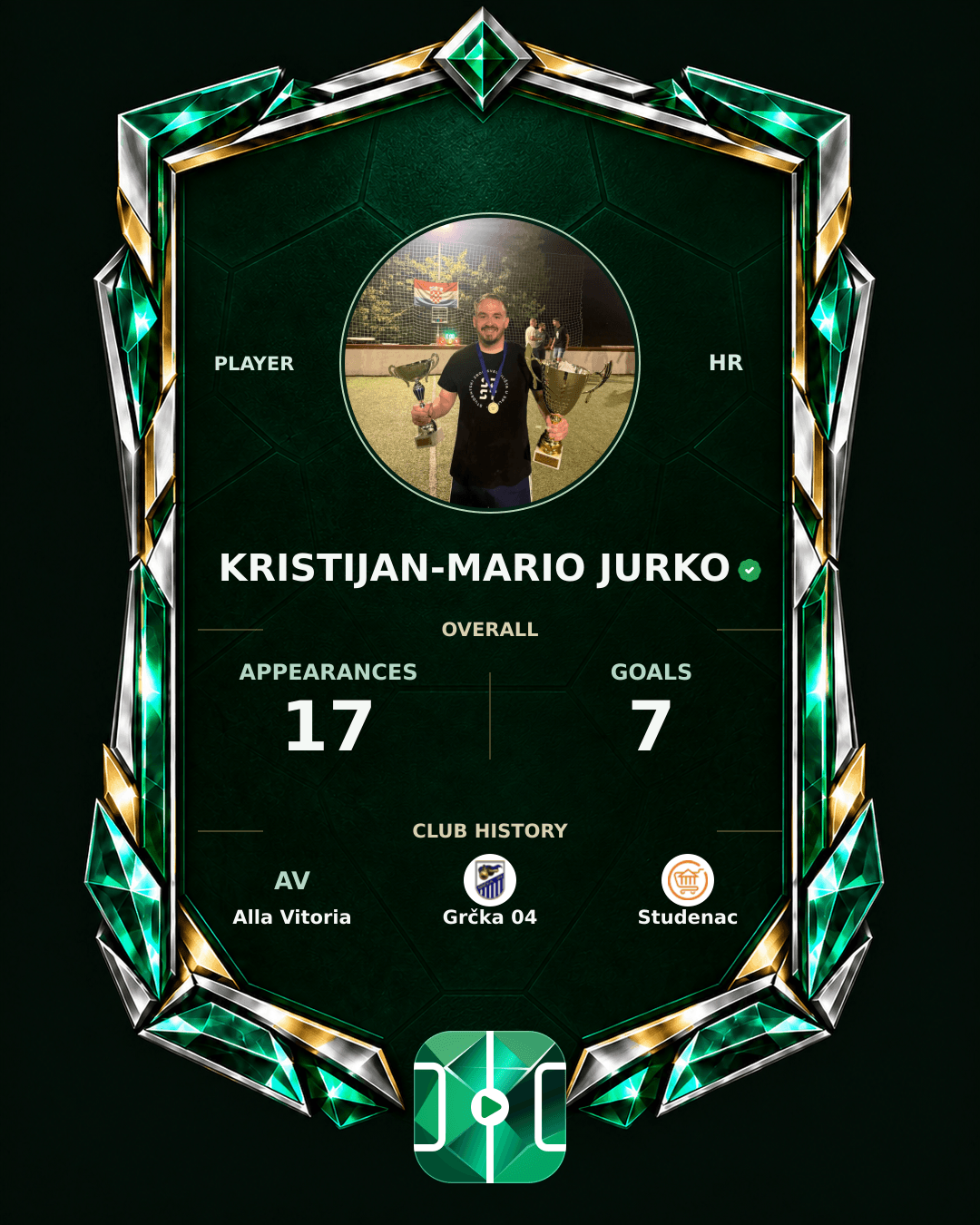 Kristijan-Mario Jurko's PLAYGRND profile graphic