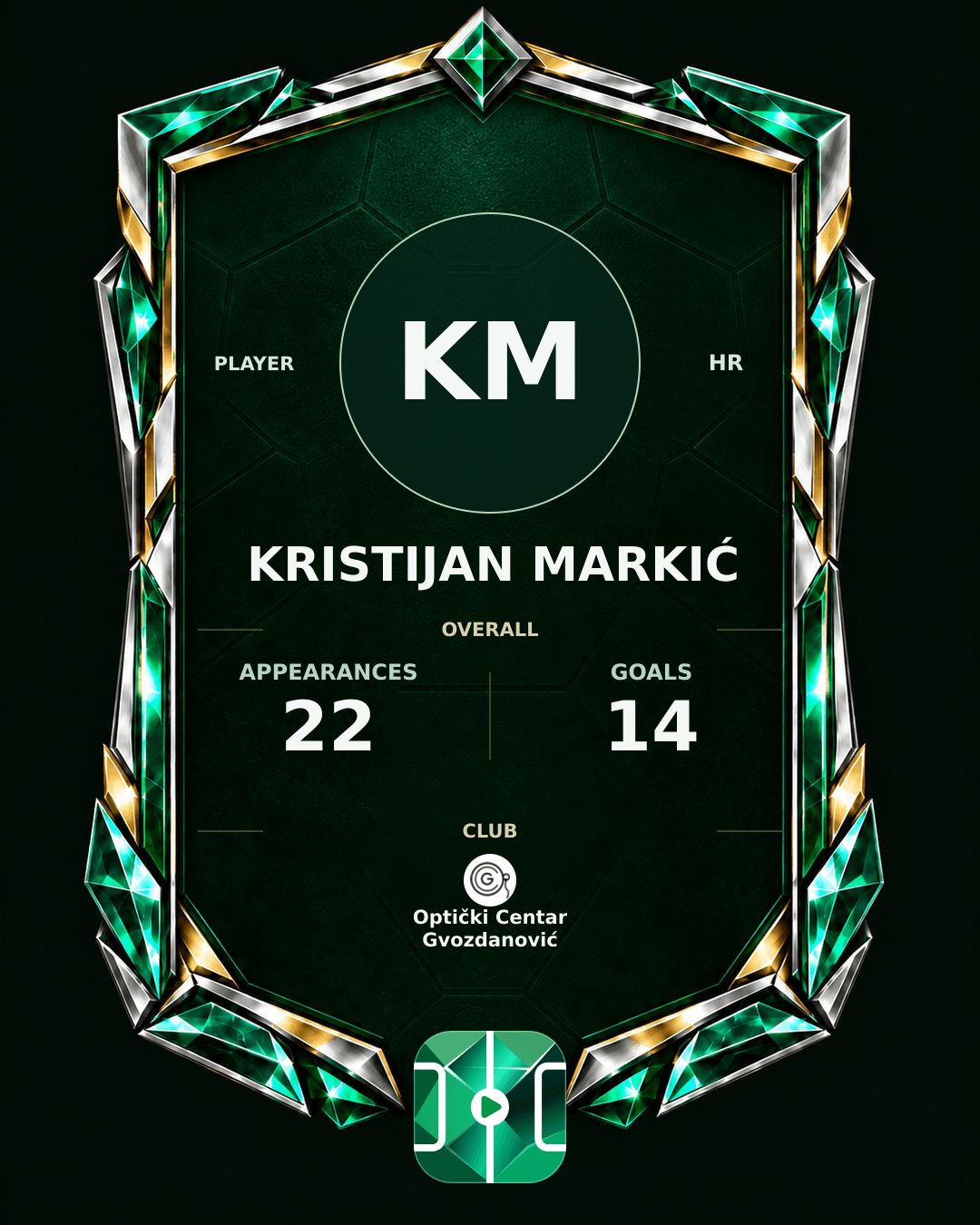 Kristijan Markić's PLAYGRND profile graphic