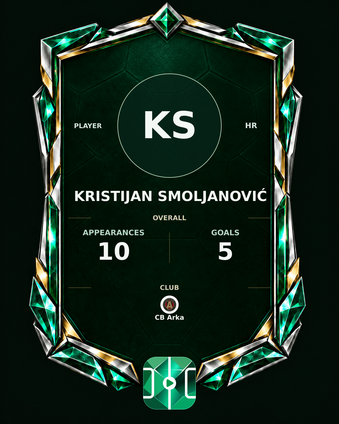 Kristijan Smoljanović's PLAYGRND profile graphic