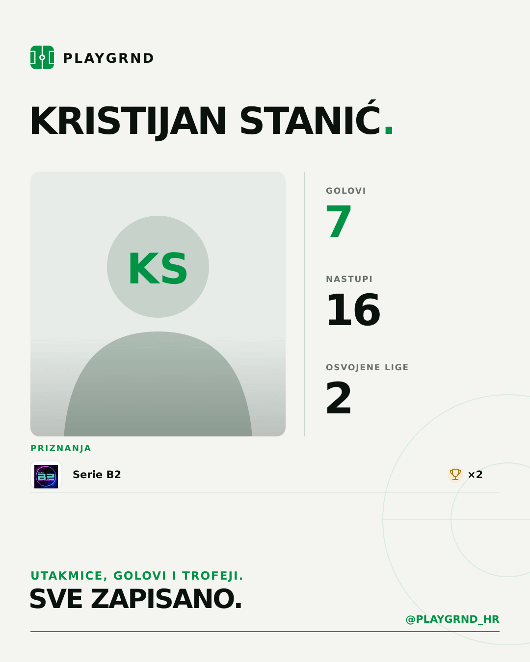PLAYGRND grafika profila Kristijan Stanić