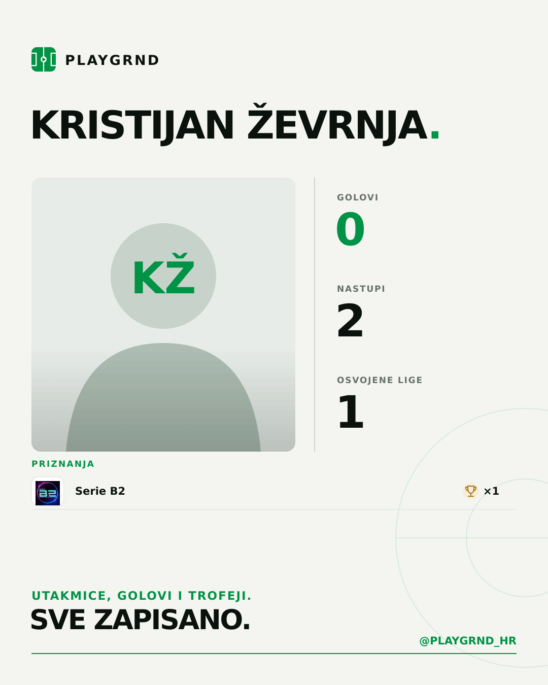 Kristijan Ževrnja's PLAYGRND profile graphic