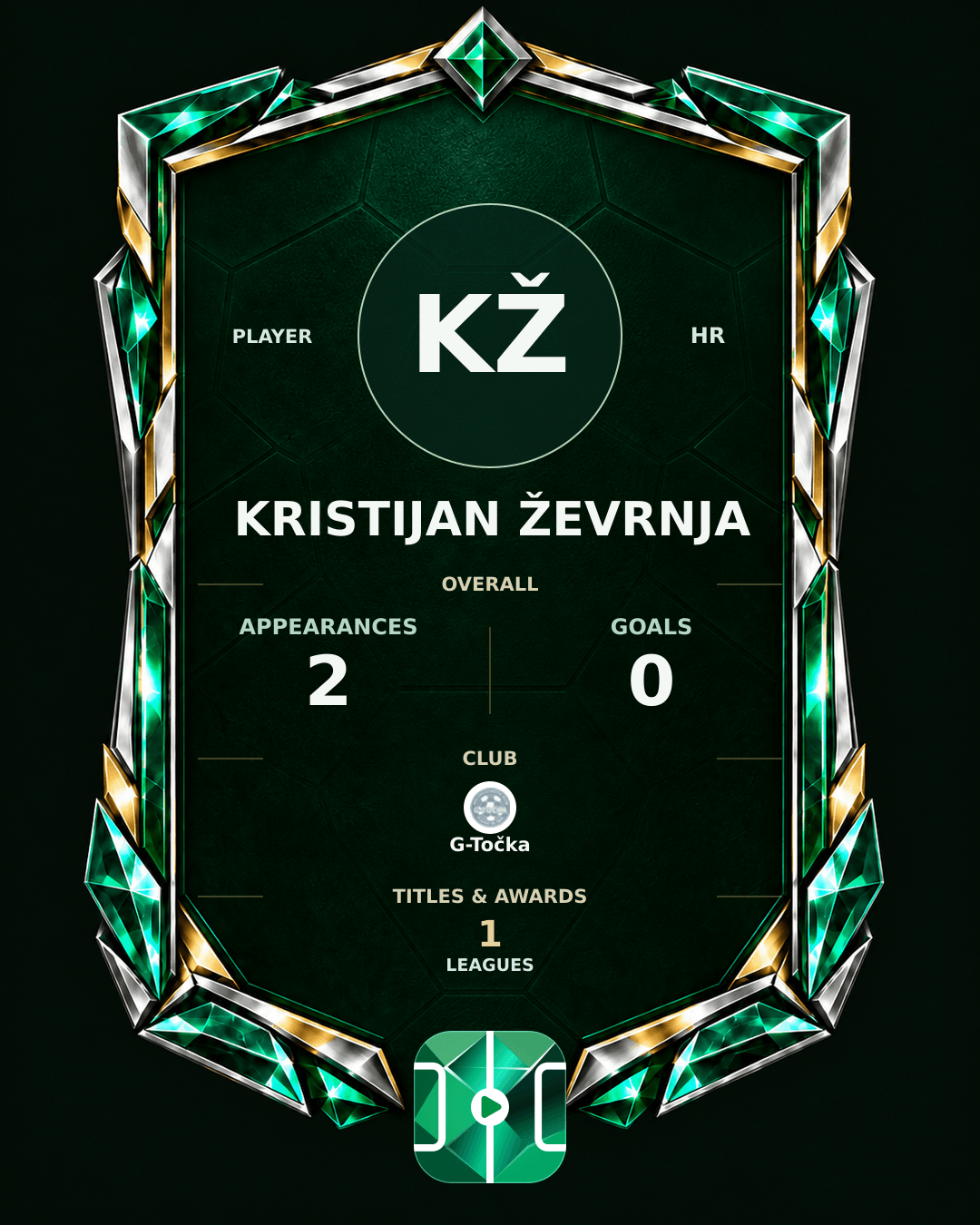 Kristijan Ževrnja's PLAYGRND profile graphic