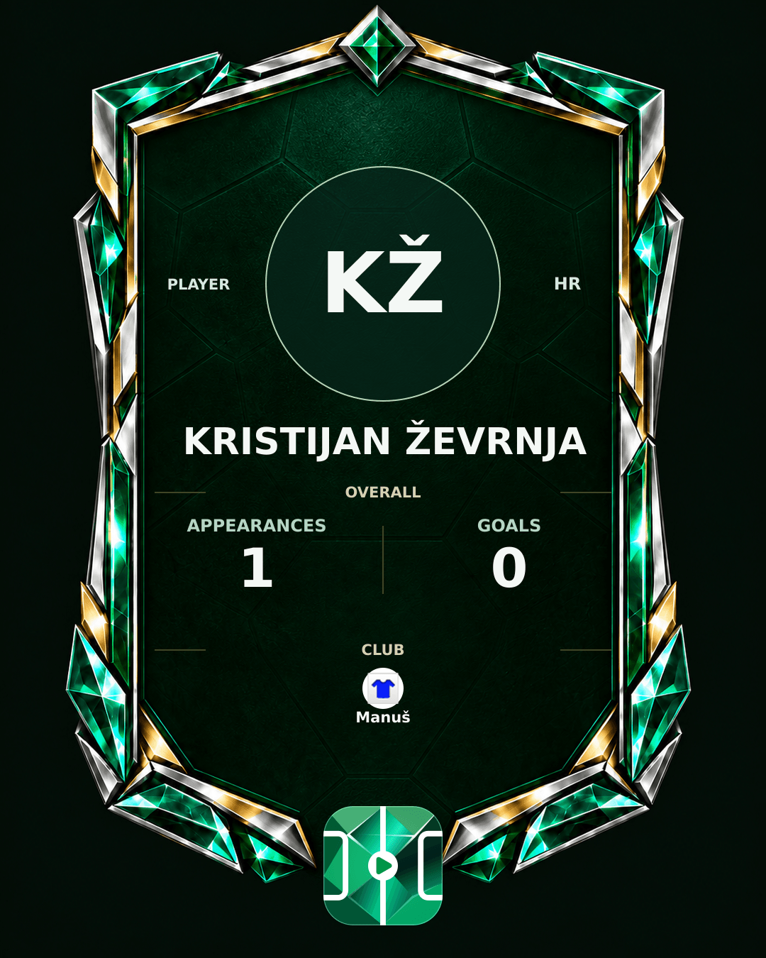 Kristijan Ževrnja's PLAYGRND profile graphic