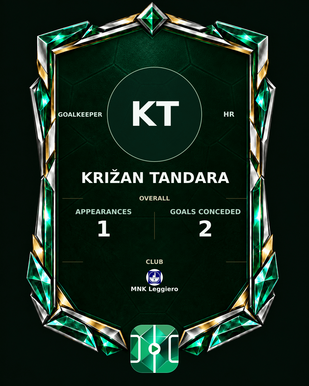 Križan Tandara's PLAYGRND profile graphic