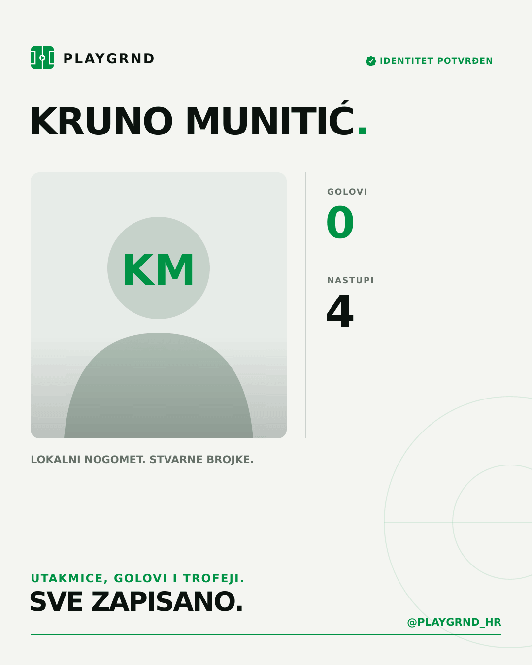 PLAYGRND grafika profila Kruno Munitić