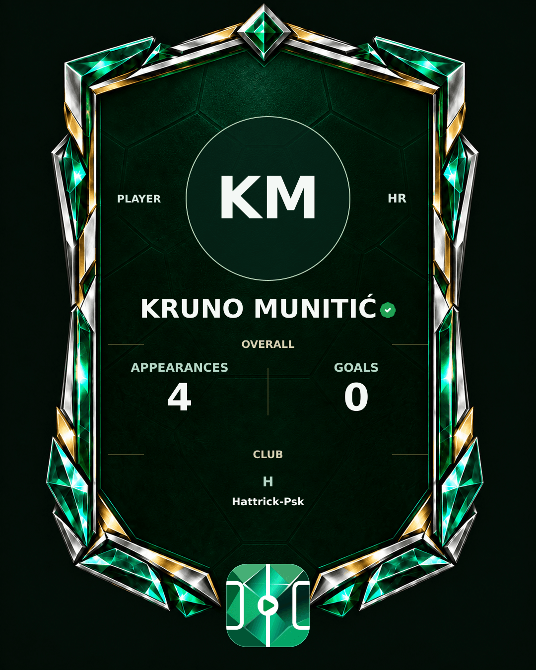 Kruno Munitić's PLAYGRND profile graphic