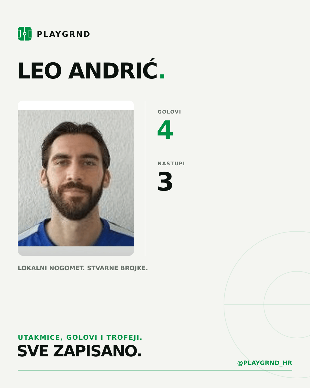 PLAYGRND grafika profila Leo Andrić