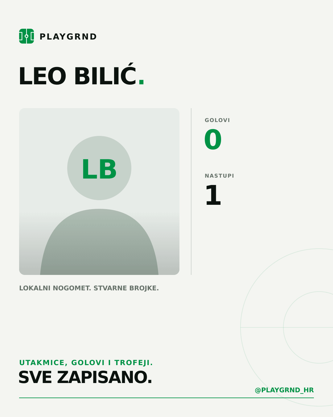 PLAYGRND grafika profila Leo Bilić