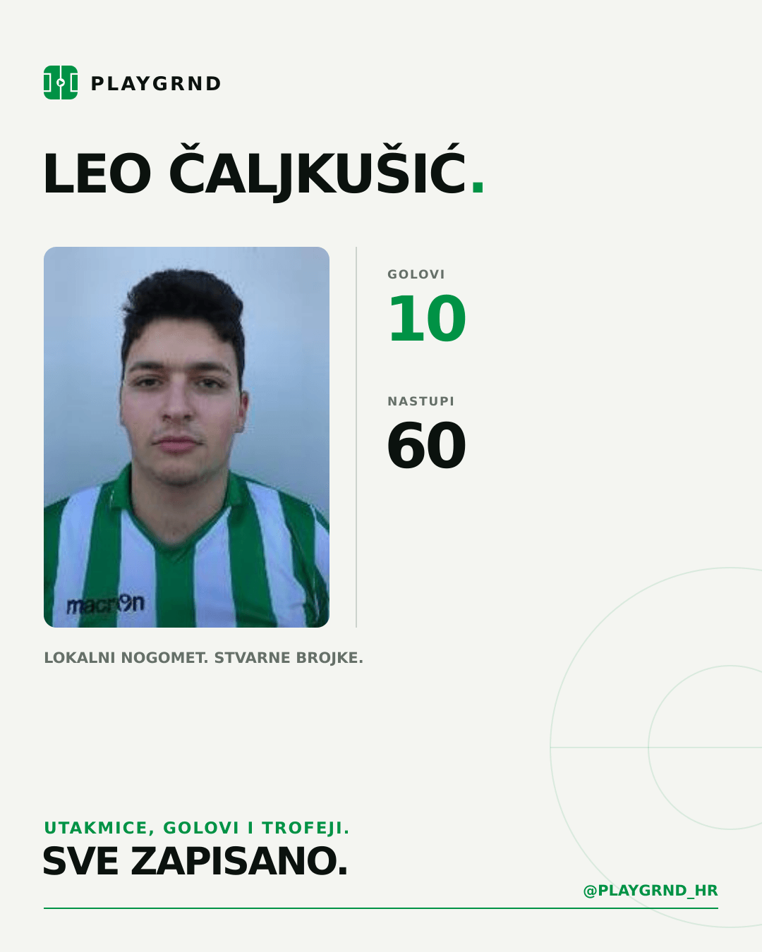 PLAYGRND grafika profila Leo Čaljkušić