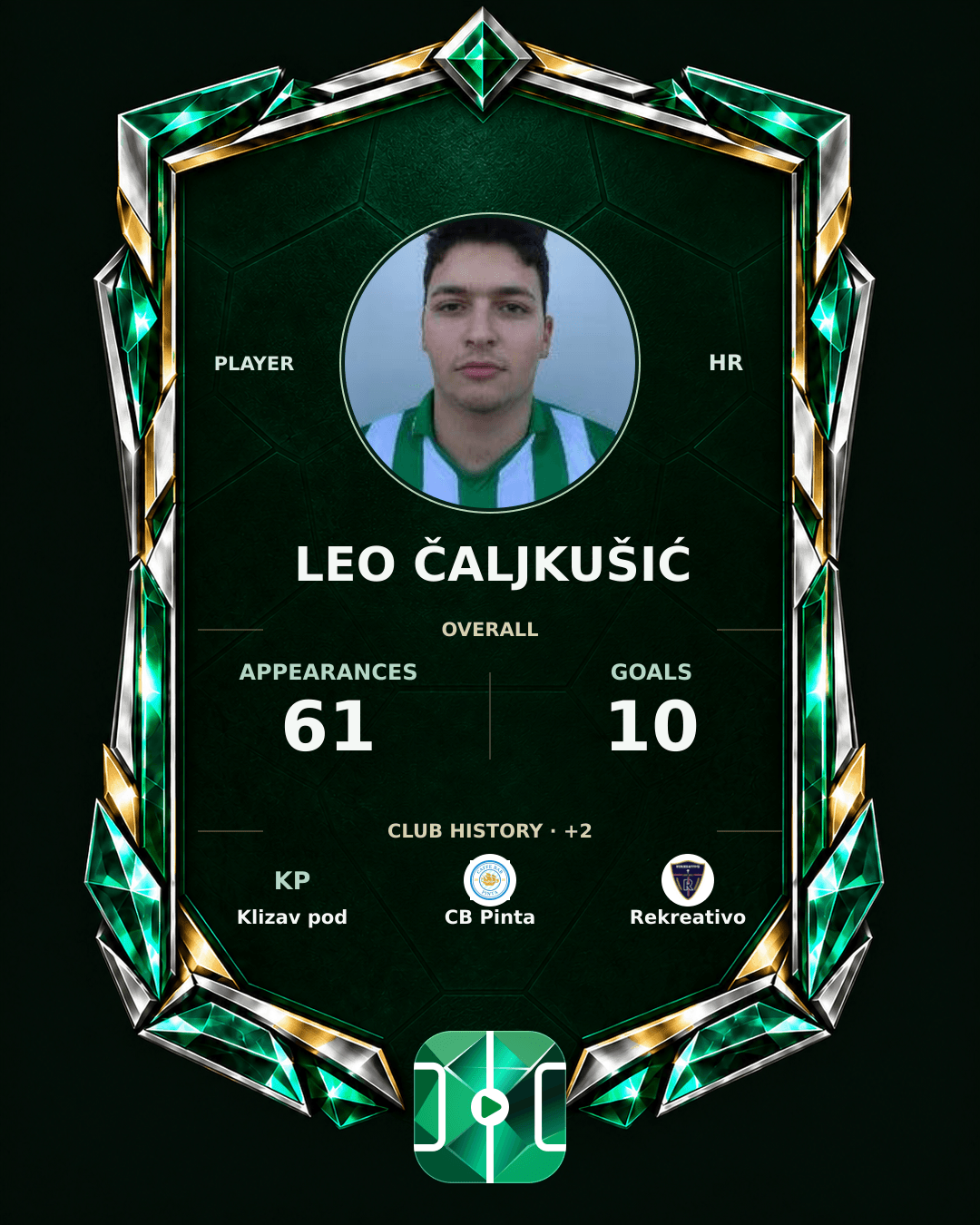 Leo Čaljkušić's PLAYGRND profile graphic