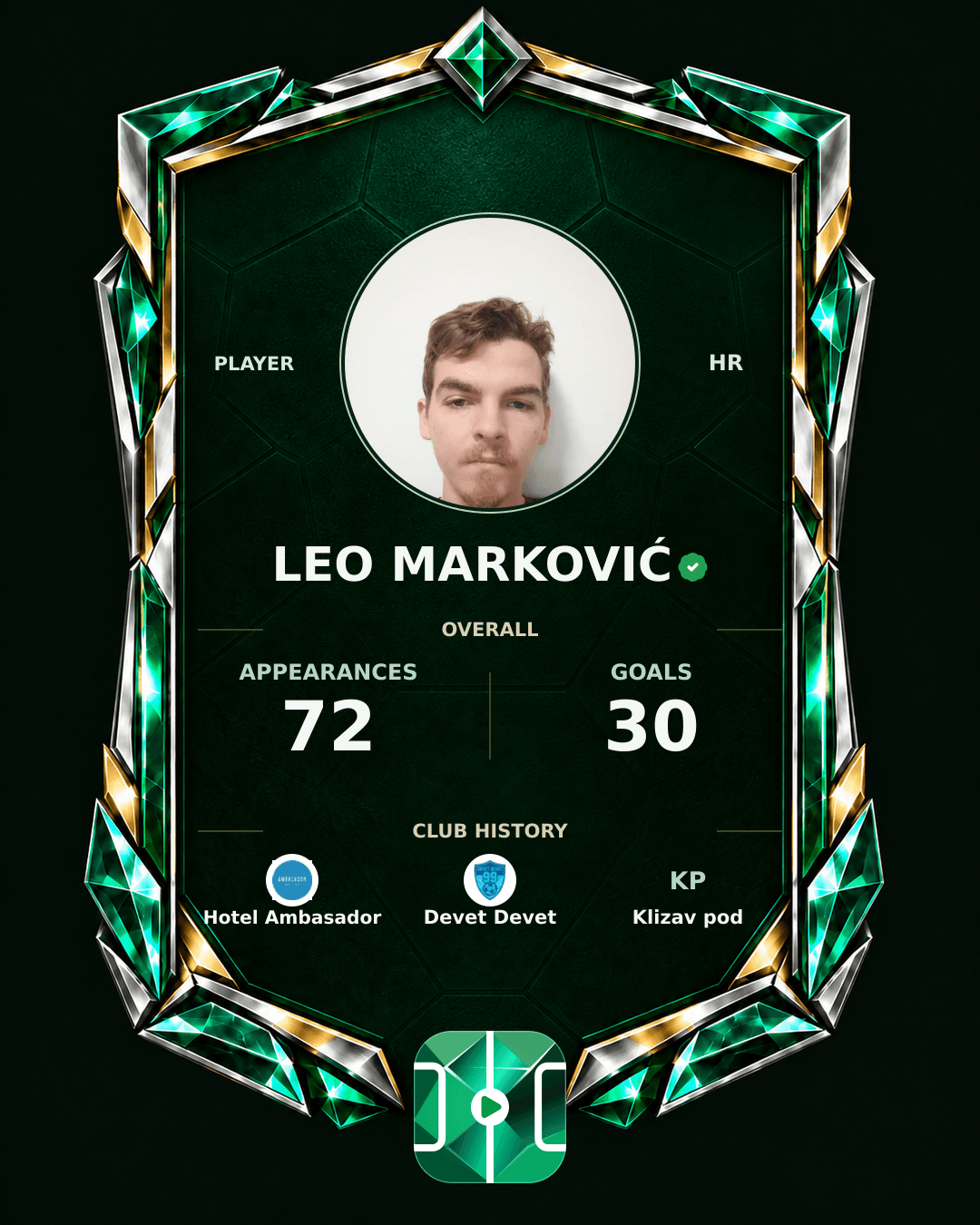 Leo Marković's PLAYGRND profile graphic