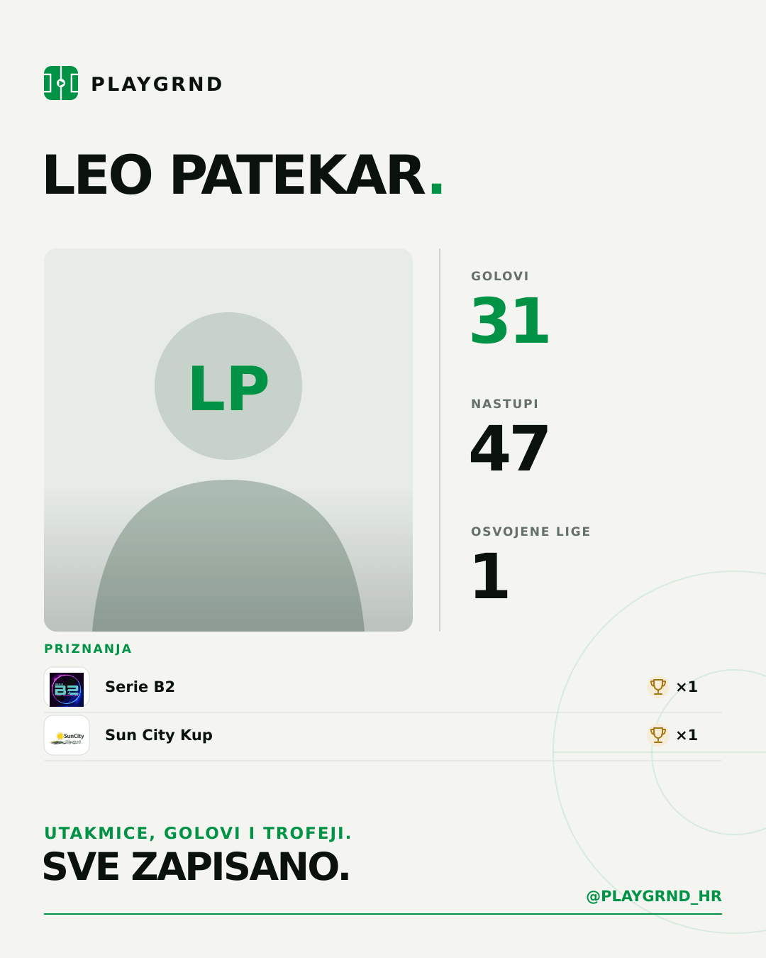 PLAYGRND grafika profila Leo Patekar