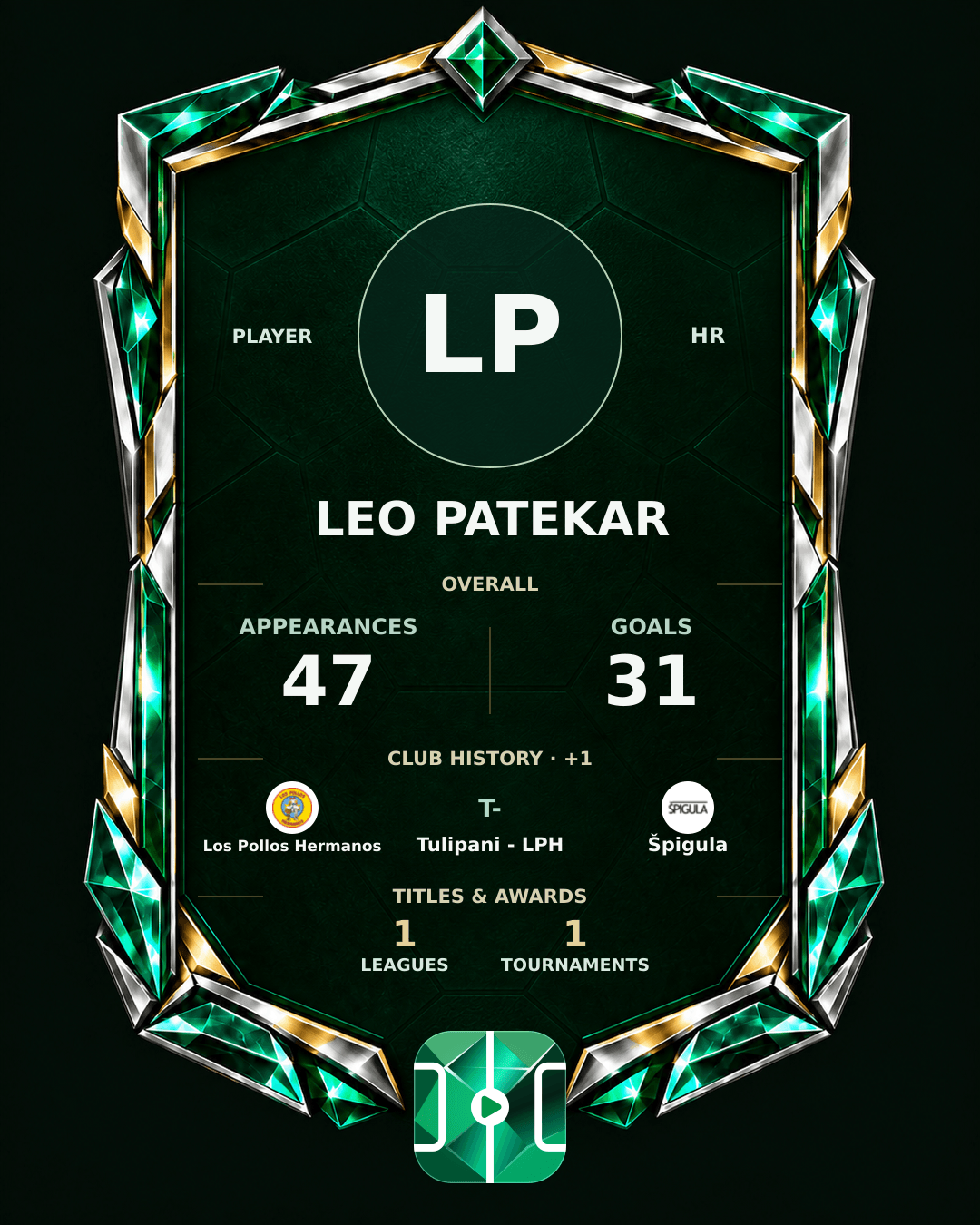 Leo Patekar's PLAYGRND profile graphic