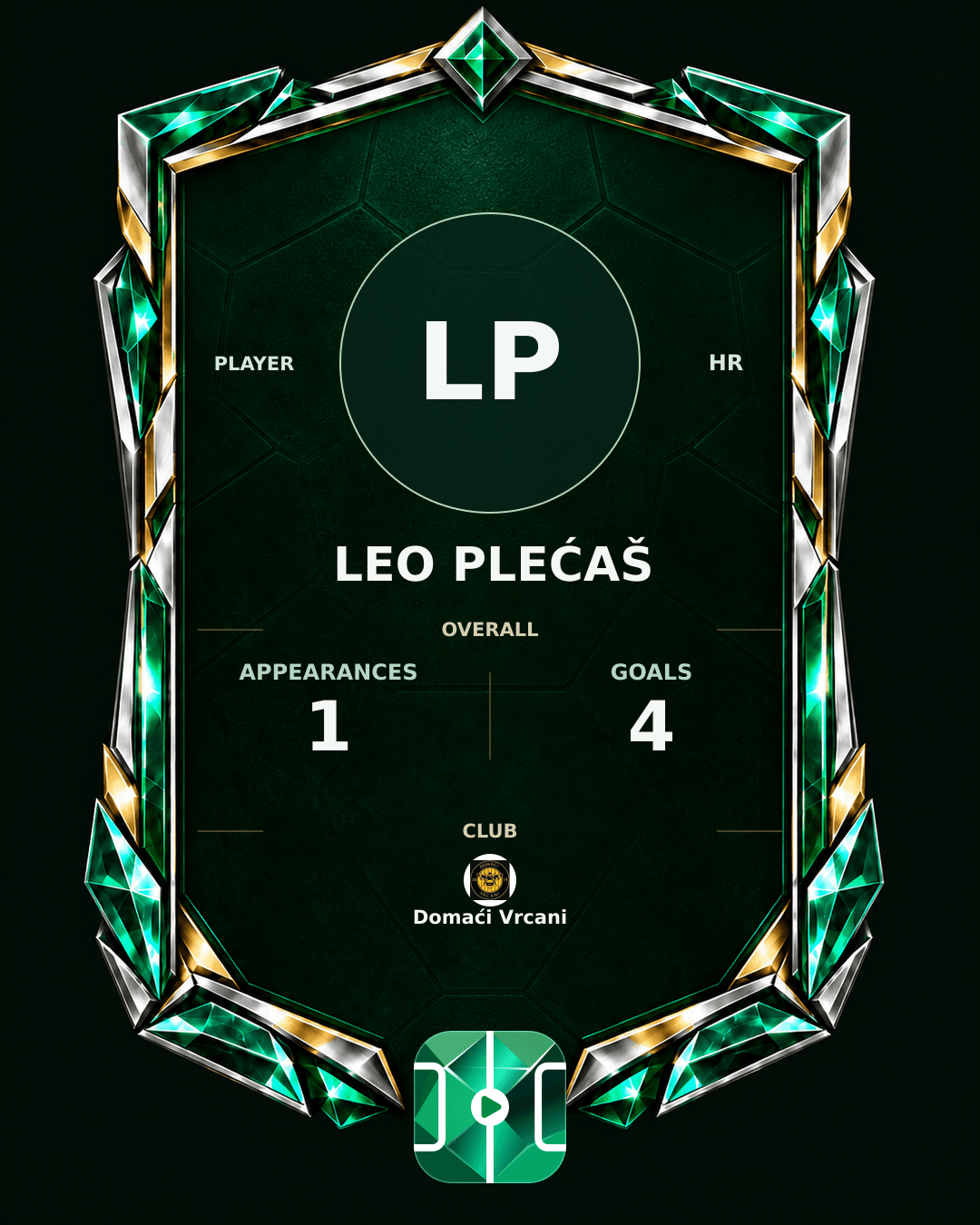 Leo Plećaš's PLAYGRND profile graphic