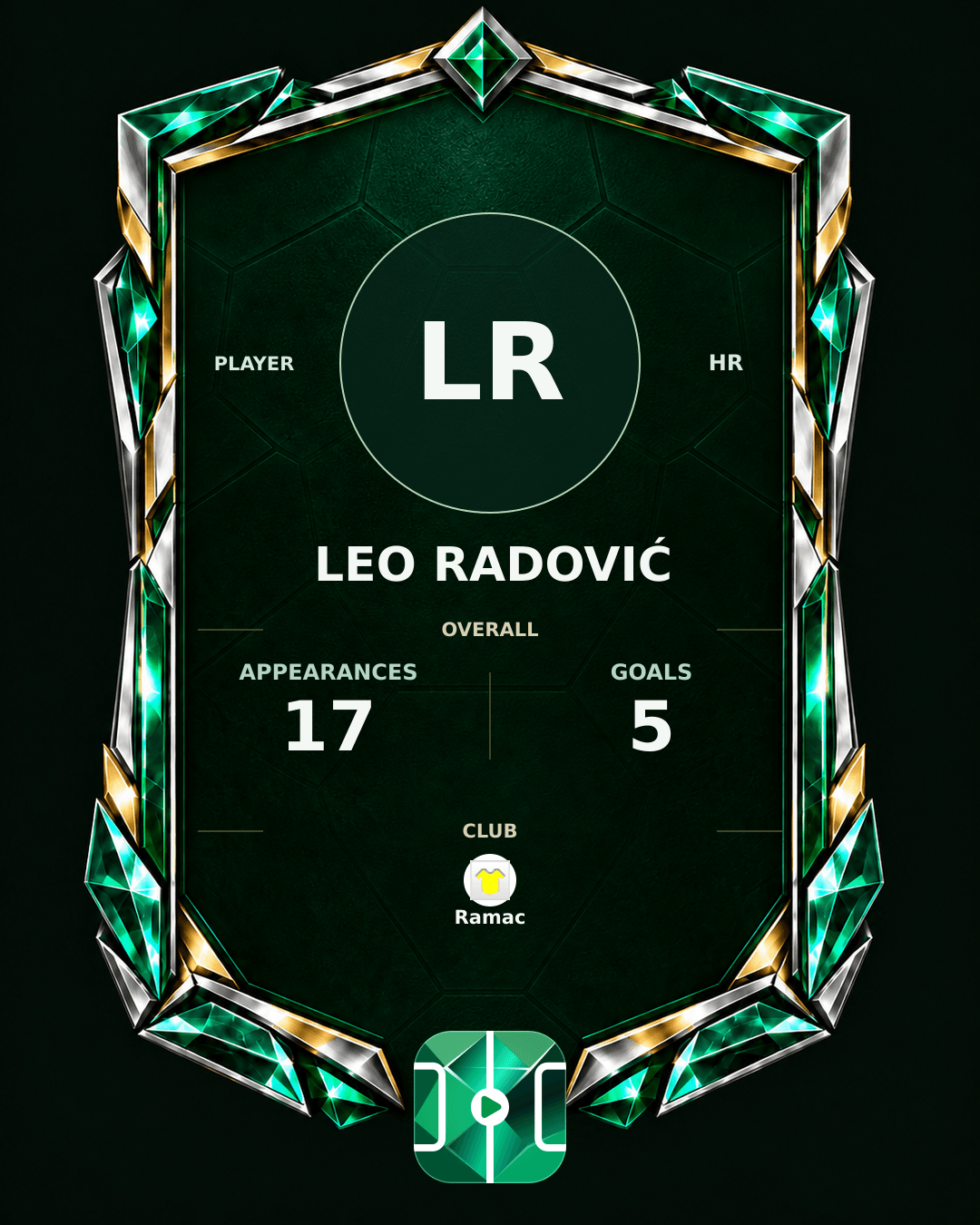 Leo Radović's PLAYGRND profile graphic