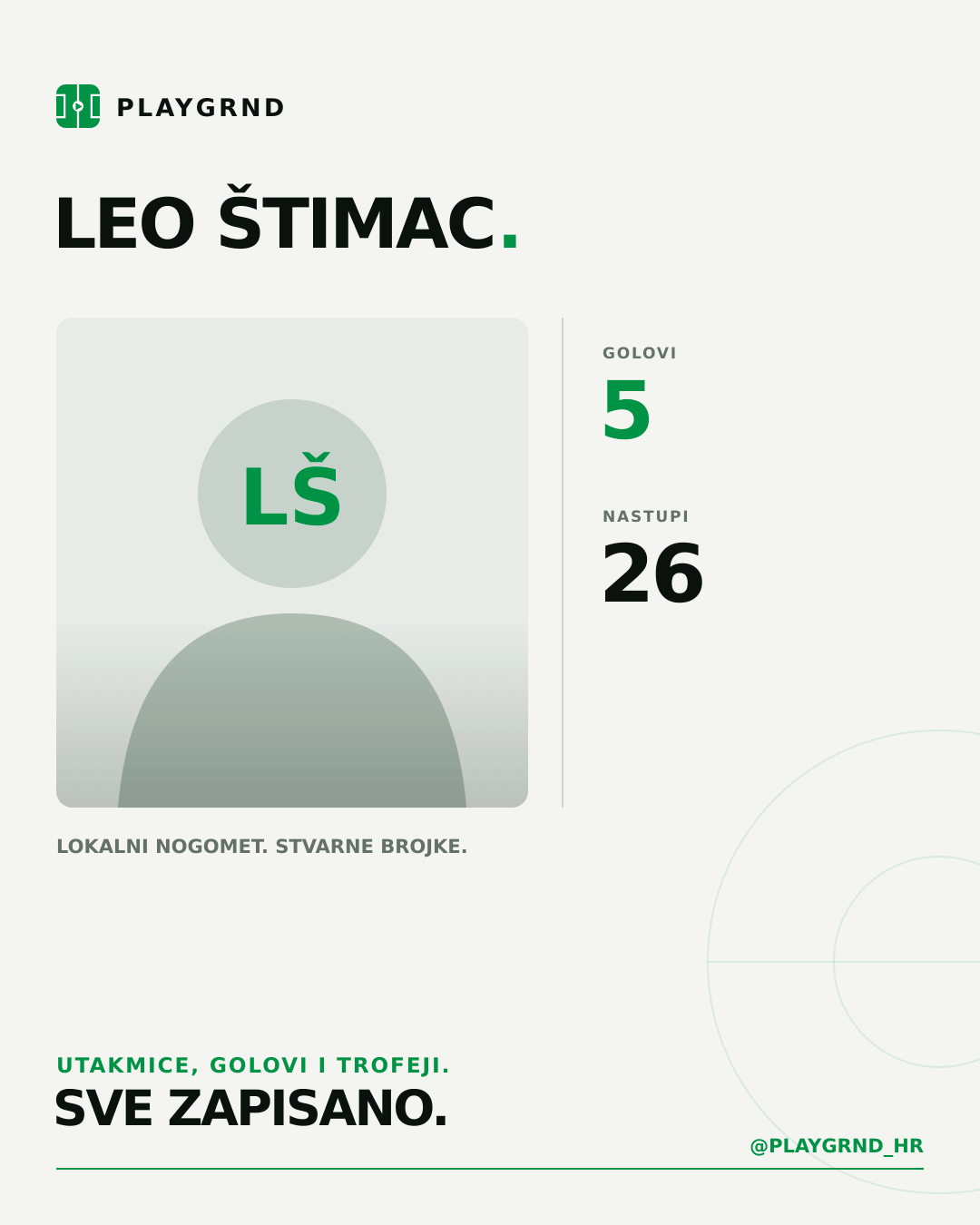 PLAYGRND grafika profila Leo Štimac