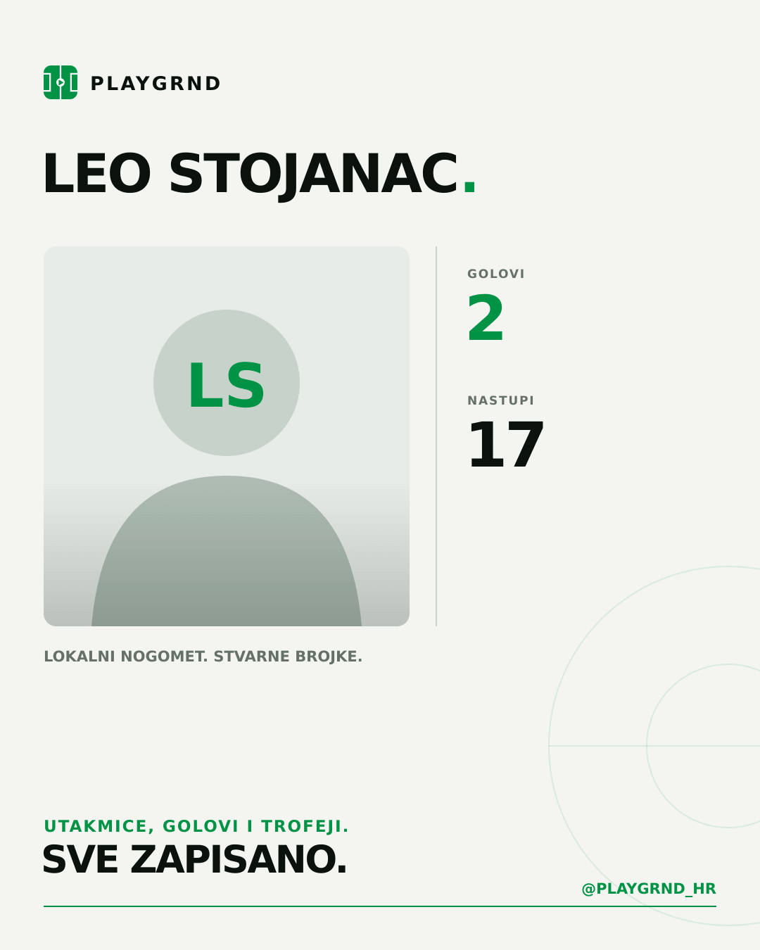 PLAYGRND grafika profila Leo Stojanac