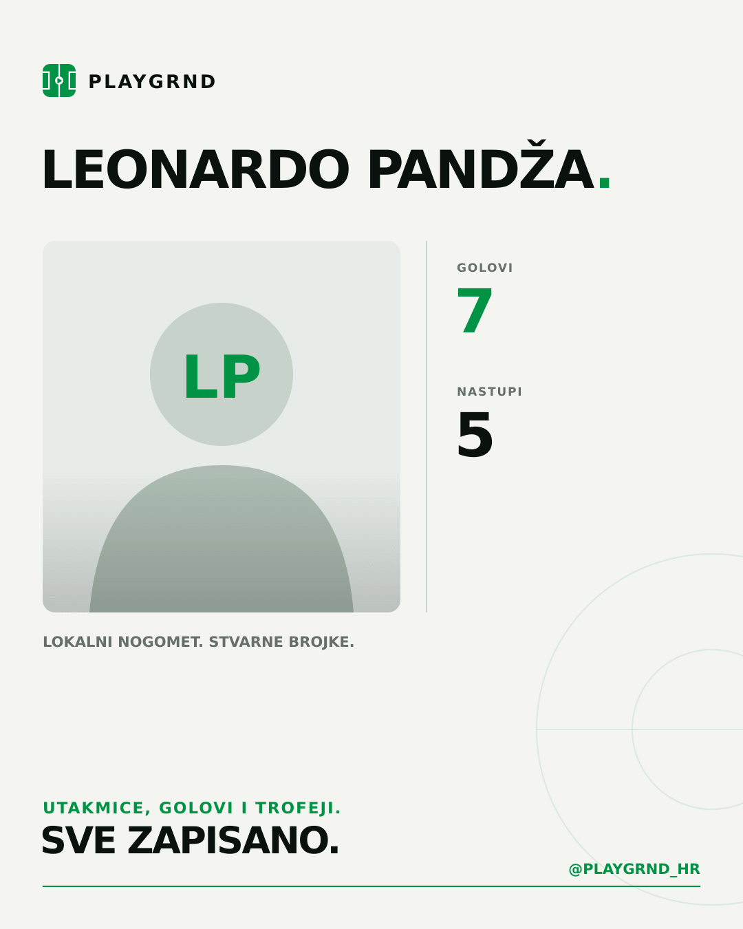 PLAYGRND grafika profila Leonardo Pandža
