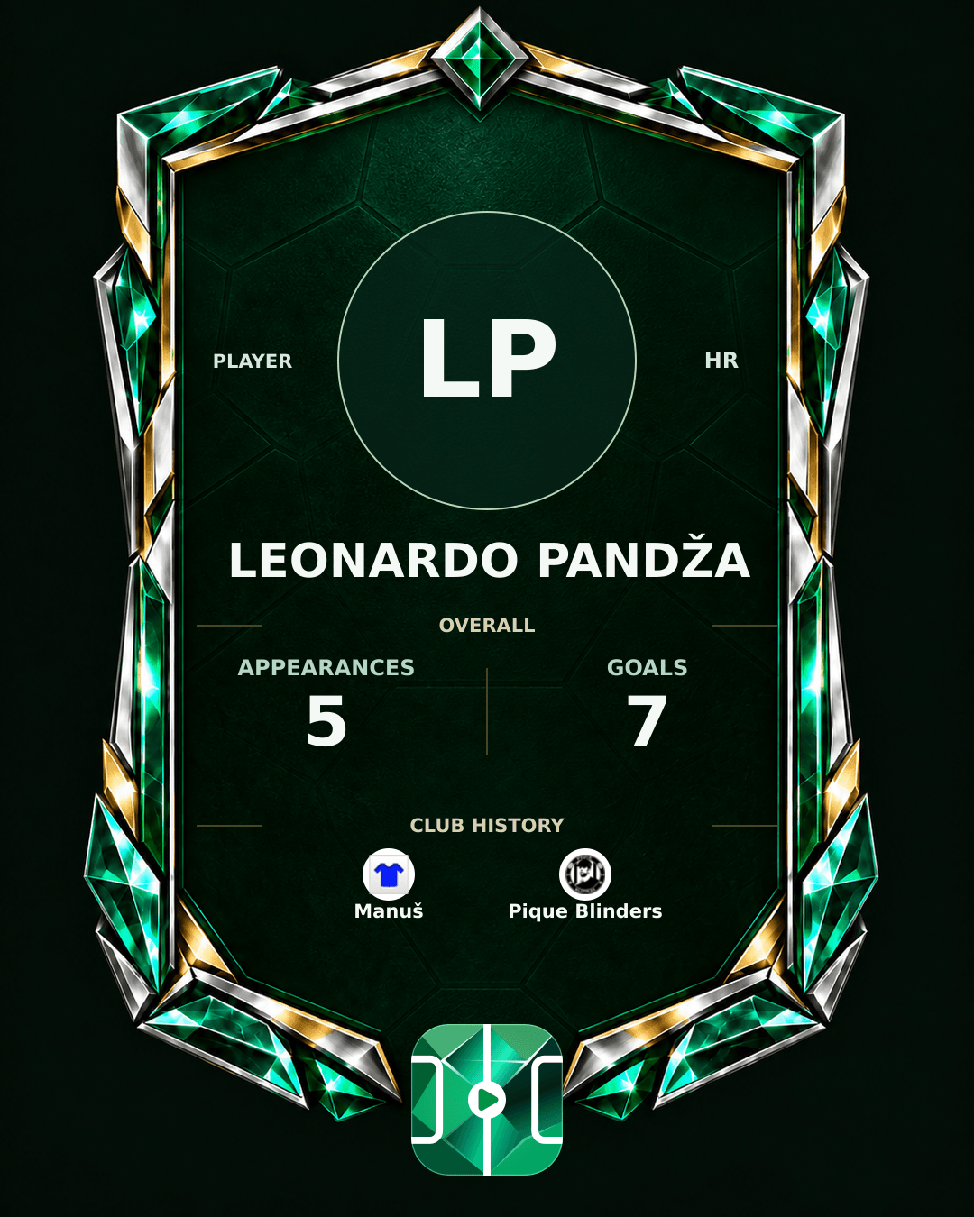 Leonardo Pandža's PLAYGRND profile graphic