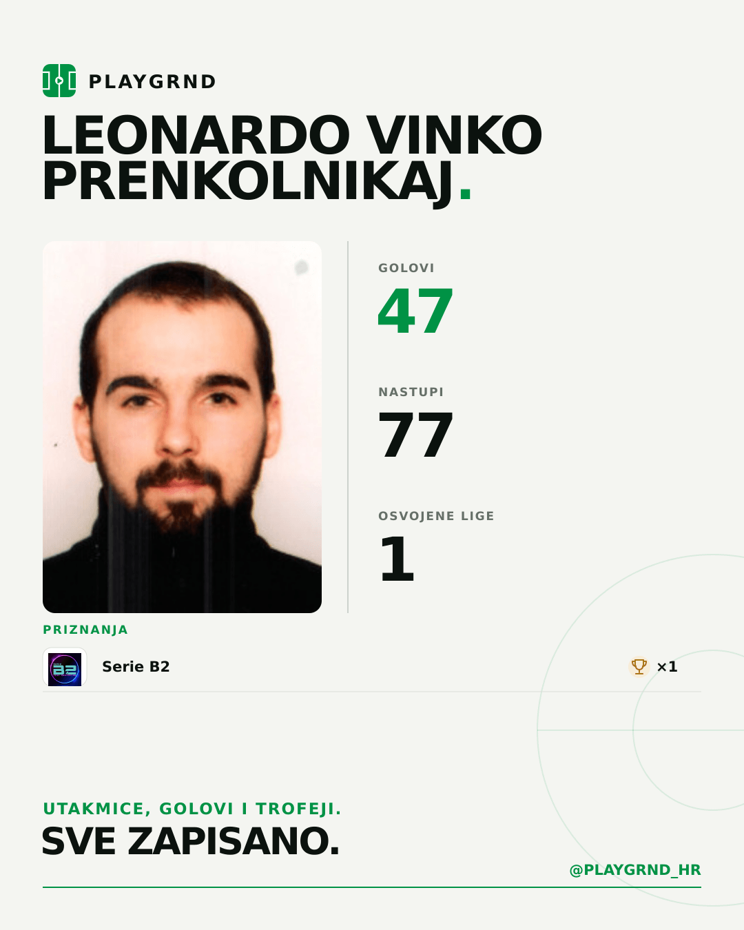PLAYGRND grafika profila Leonardo Vinko Prenkolnikaj