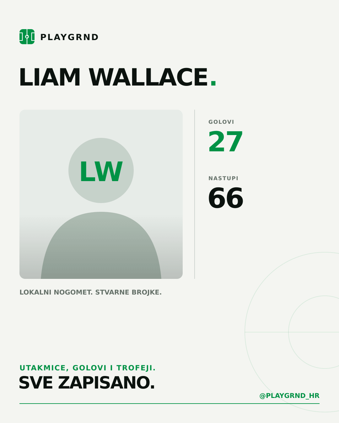 PLAYGRND grafika profila Liam Wallace