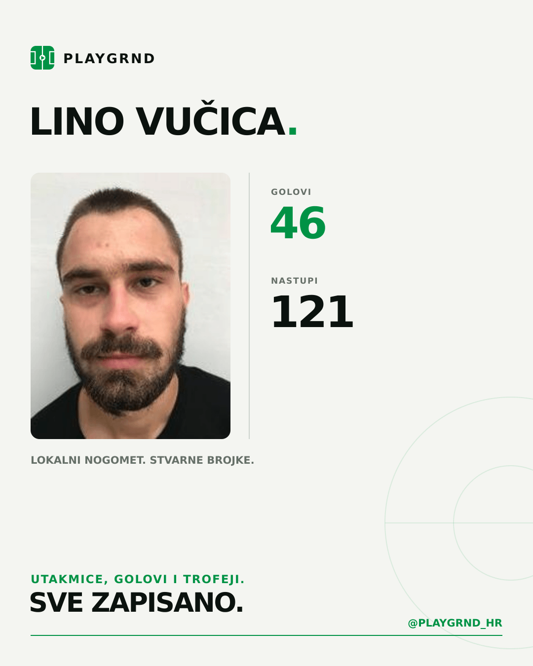 PLAYGRND grafika profila Lino Vučica