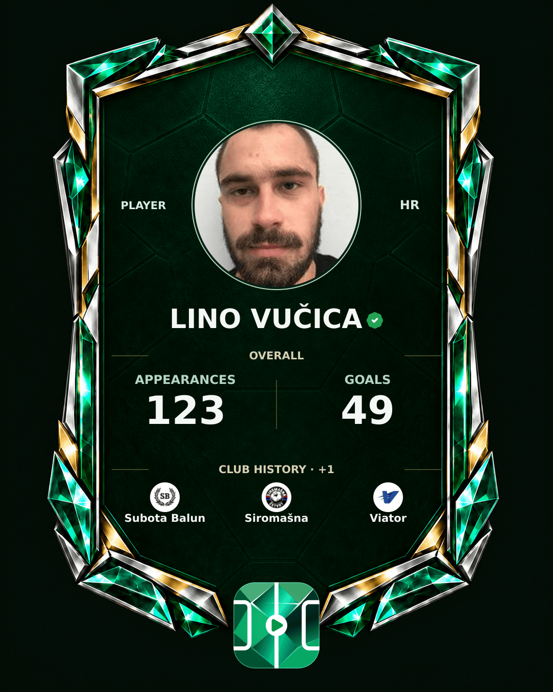 Lino Vučica's PLAYGRND profile graphic