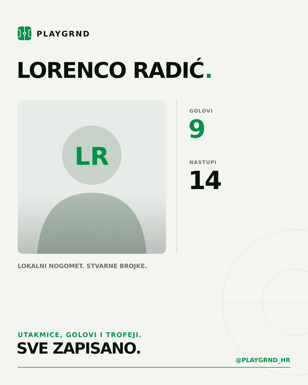 PLAYGRND grafika profila Lorenco Radić